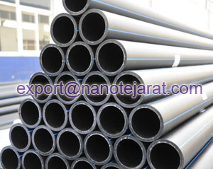 export pipe from Iran to Turkmenistan