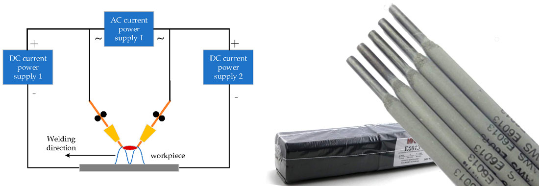 مقایسه الکترود جریان Direct current مستقیم و جریان متناوب Alternating Current