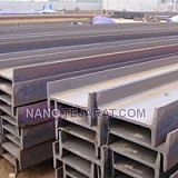 آهن آلات صنعتی آهن آلات صنعتی