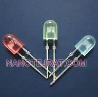 led oval led oval