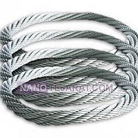 Endless Sling Grommet Endless Sling Grommet