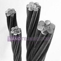 P.C Wire P.C Strand P.C Wire P.C Strand