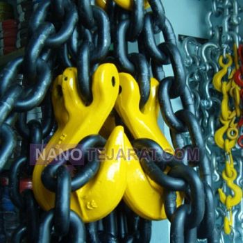 Chain coonections