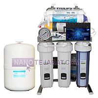 Reverse Osmosis Reverse Osmosis