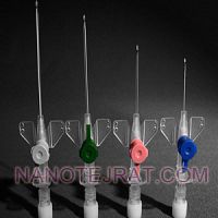 آنژیوکت آنژیوکت