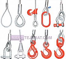 Wire rope accessories Wire rope accessories