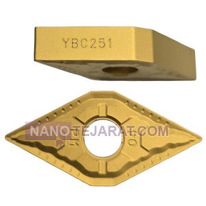 DNMG150404 DNMG150404