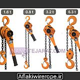 انواع جرثقیل های دستی انواع جرثقیل های دستی