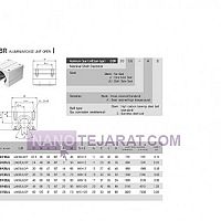 بلبرینگ خطی شیاردار بلبرینگ خطی شیاردار