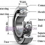 بلبرینگ شیار عمیق 6004ZZ بلبرینگ شیار عمیق 6004ZZ