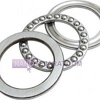 بلبرینگ کف گرد بلبرینگ کف گرد