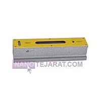 Precision levels Precision levels