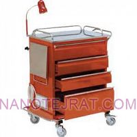 ترالی اورژانس ترالی اورژانس