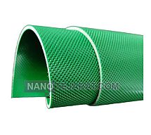 تسمه pvc ضخامت مختلف تسمه pvc ضخامت مختلف