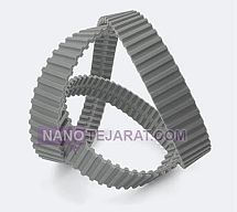 Megadyne double-sided timing belt model T10 260 DD Megadyne double-sided timing belt model T10 260 DD