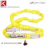 Endless Webbing Sling Lifting Belt Endless Webbing Sling Lifting Belt