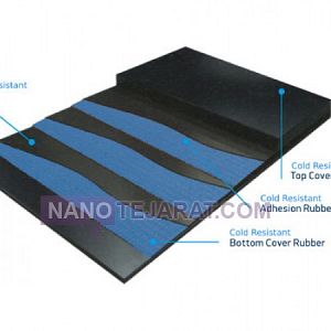 Conveyor belt for use in snowy and cold areas Conveyor belt for use in snowy and cold areas