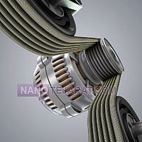 Multi-groove propeller belt Multi-groove propeller belt