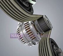 Multi-groove propeller belt Multi-groove propeller belt