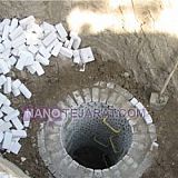 تعمیر چاه ریزشی کرج تعمیر چاه ریزشی کرج