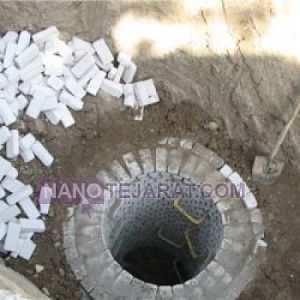 تعمیر چاه ریزشی کرج تعمیر چاه ریزشی کرج