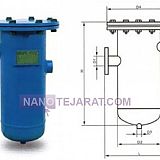 تله آبگير Water trap تله آبگير Water trap