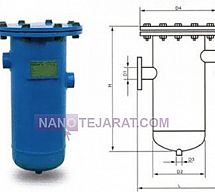 تله آبگير Water trap تله آبگير Water trap