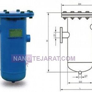 تله آبگير Water trap تله آبگير Water trap