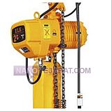 TXK HOISTS TXK HOISTS