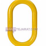 حلقه اسلینگ حلقه اسلینگ