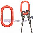wire rope sling master link