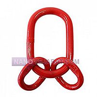 Master link with sub links Master link with sub links