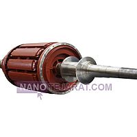 rotary group rotary group