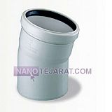 زانویی 15 درجه پوش فیت پلی ران زانویی 15 درجه پوش فیت پلی ران