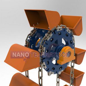 زنجیر الواتور زنجیر الواتور