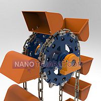 Round-Link Chains Round-Link Chains