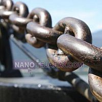 winch anchor chain