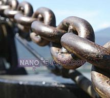 winch anchor chain