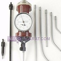 ساعت اندیکاتور سنترینگ ساعت اندیکاتور سنترینگ