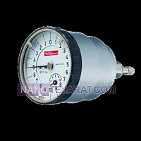 ساعت اندیکاتور از پشت ساعت اندیکاتور از پشت