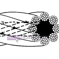 سیم بکسل 8x25 آسانسوری مغز کنفی سیم بکسل 8x25 آسانسوری مغز کنفی