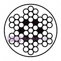 سیم بکسل روکشدار سیم بکسل روکشدار