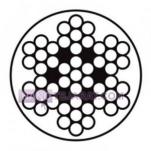 سیم بکسل روکشدار سیم بکسل روکشدار