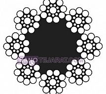 سیم بکسل فولادی سایز 10 میلیمتر سیم بکسل فولادی سایز 10 میلیمتر