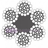 سیم بکسل مغز کنفی سیم بکسل مغز کنفی