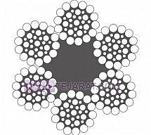 سیم بکسل مغز کنفی سیم بکسل مغز کنفی