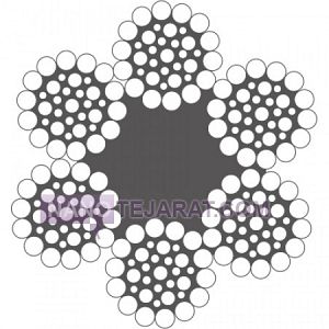 سیم بکسل مغز کنفی سیم بکسل مغز کنفی