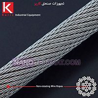 Non-rotating Wire Rope