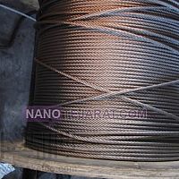 سیم بکسل نتاب یوشامارتین سیم بکسل نتاب یوشامارتین