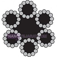 سیم بکسل هفت لا کنف  سیم بکسل هفت لا کنف